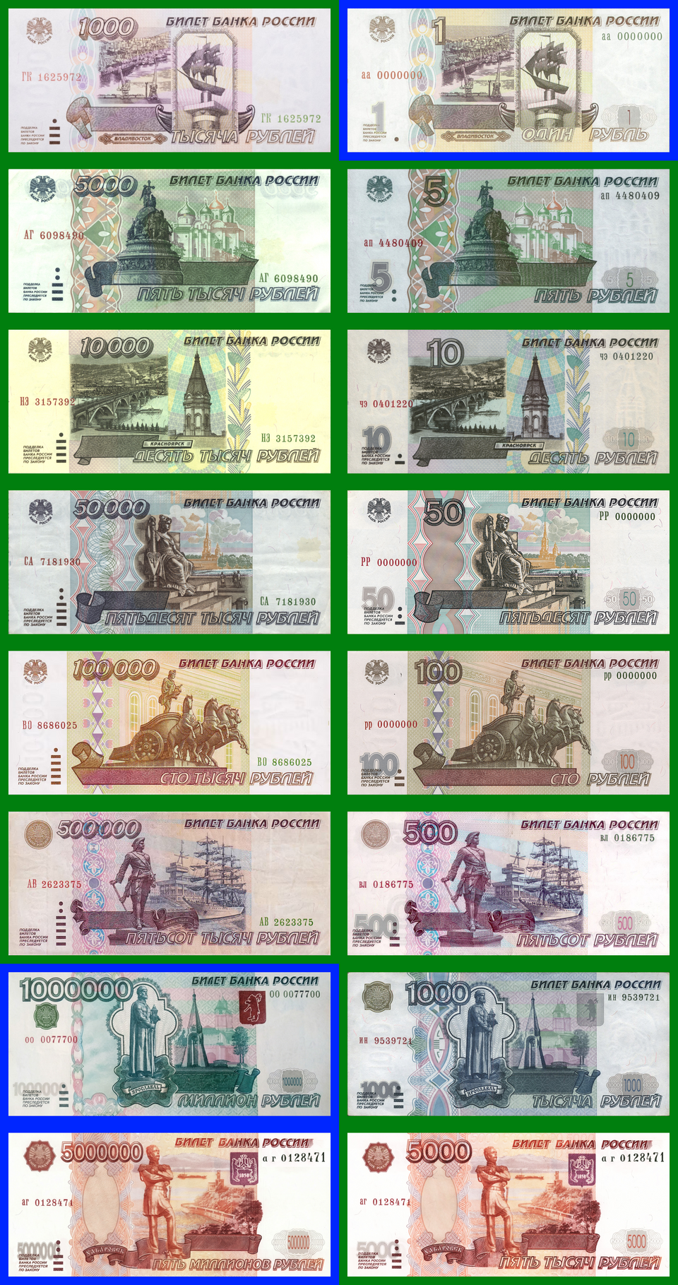 Рубли