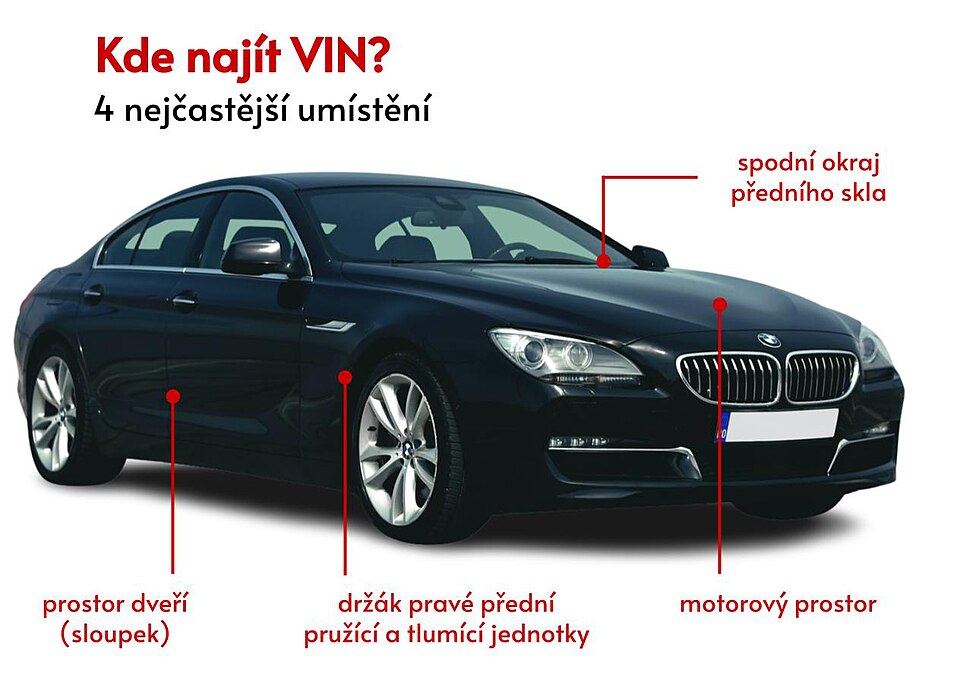 Схема: типичные места расположения VIN на автомобиле